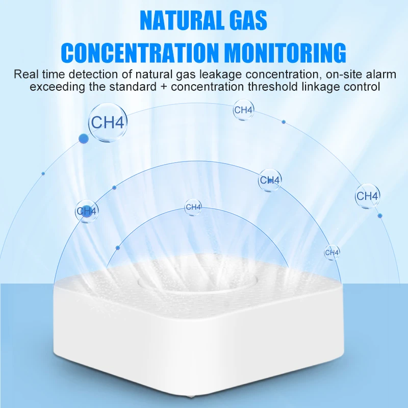 Tuya WiFi Smart Natural Gas Sensor Alarm Detector Smart Smoke Detector Leakage Sensor Fire Safety Smart Home Security System
Tuya WiFi Smart Natural Gas Sensor Alarm Detector Smart Smoke Detector Leakage Sensor Fire Safety Smart Home Security System