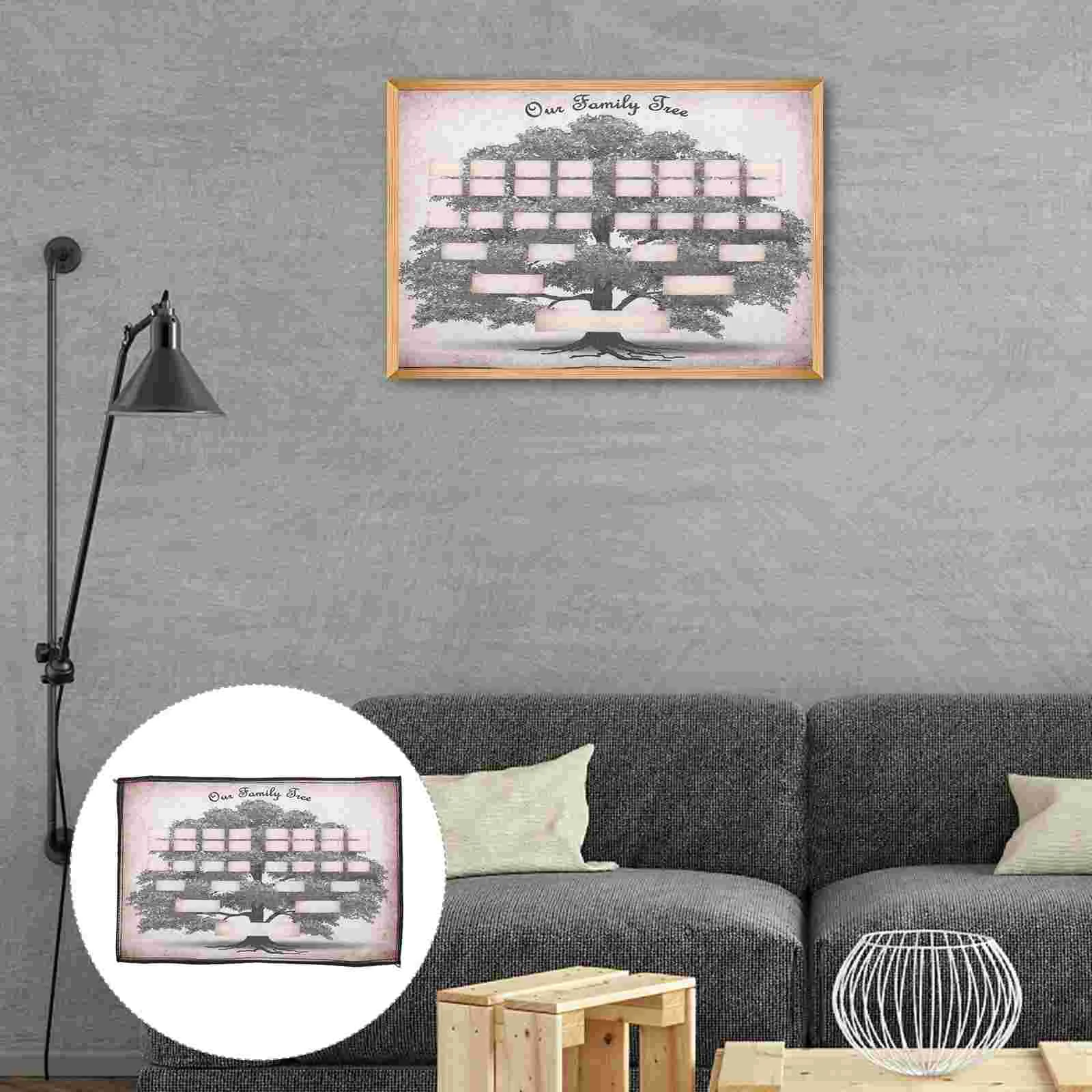 Canvas Genealogy Diagram Family Tree Fillable Blank Picture Canvas History Poster
Canvas Genealogy Diagram Family Tree Fillable Blank Picture Canvas History Poster