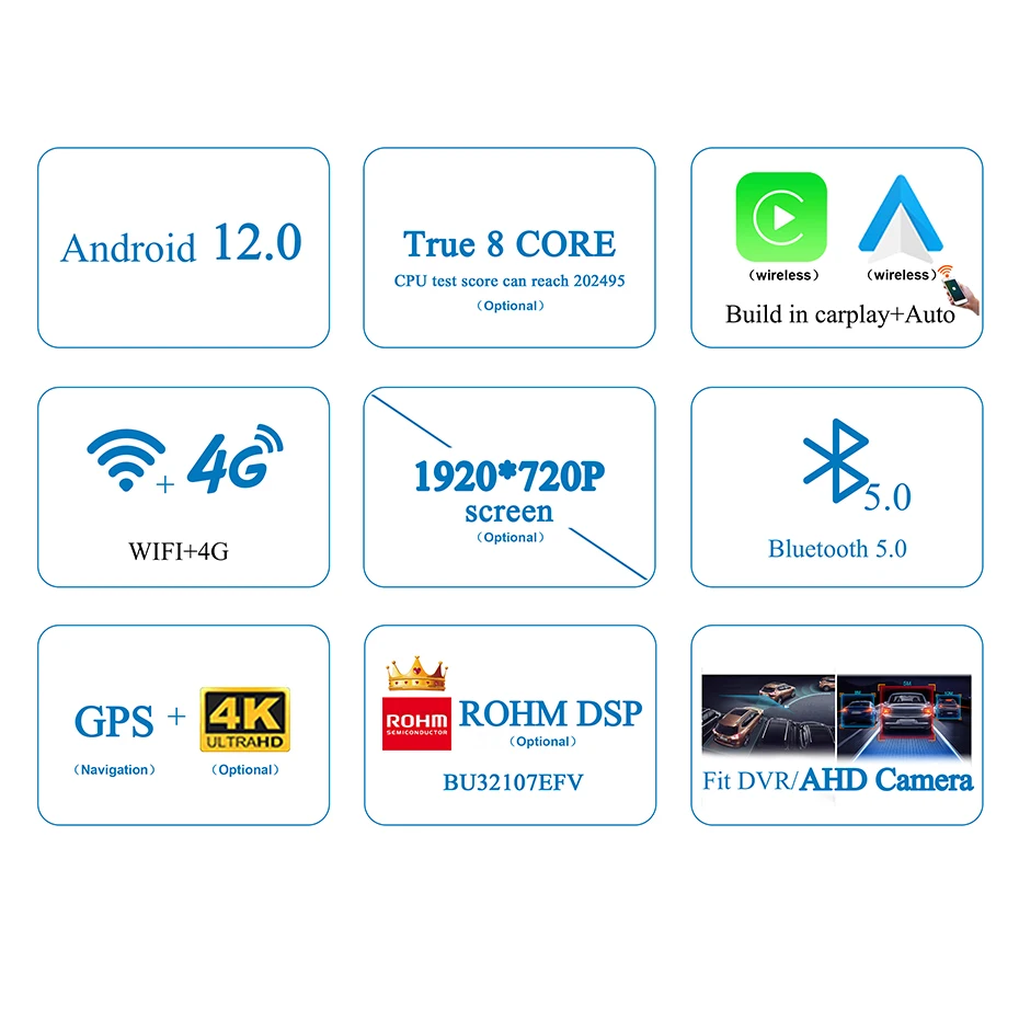 Автомобильный радиоприемник 8G 256G Android 12 стерео для BMW X5/X6 E70 E71 с экраном Авторадио