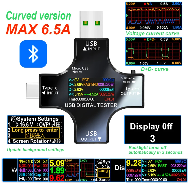 

BT Type-C PD USB Тестер DC Цифровой вольтметр Амперметр измеритель напряжения тока Амперметр детектор индикатор заряда внешнего аккумулятора