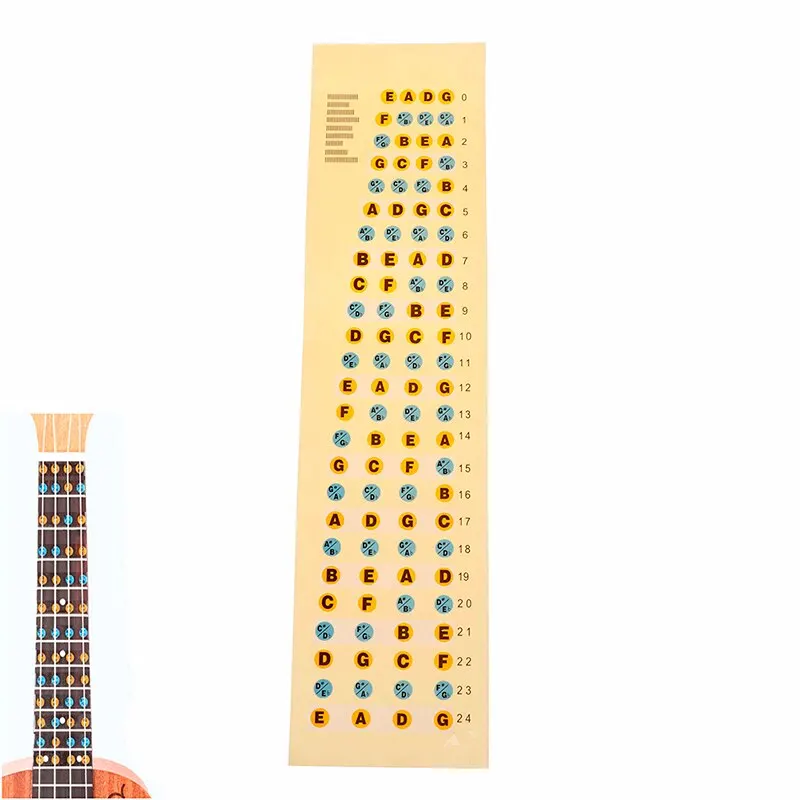 1PCS Practice Ukulele Fretboard Note Map Sticker Fingerboard Frets Decals For Beginner
1PCS Practice Ukulele Fretboard Note Map Sticker Fingerboard Frets Decals For Beginner