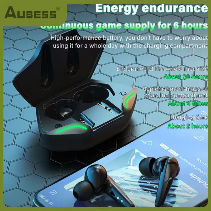With Charging Bin Headphone In-ear Tws Earphone Touch Control Waterproof Wireless Sports Earbuds Headset Portable
With Charging Bin Headphone In-ear Tws Earphone Touch Control Waterproof Wireless Sports Earbuds Headset Portable