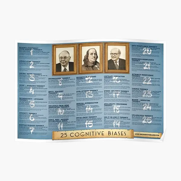 25 когнитивных складок, плакат, фотография, комната, печать, винтажная живопись, современный смешной Декор для дома, без рамки
25 когнитивных складок, плакат, фотография, комната, печать, винтажная живопись, современный смешной Декор для дома, без рамки