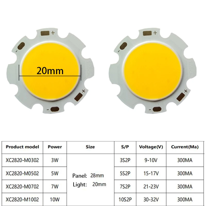 

3W 5W 7W 10W 12W 15W 18W Warm Yellow White 8 Lobel 28mm SMD COB Integrated Light-Emitting Panel LED Base Bulb Lamp Bead Emitter