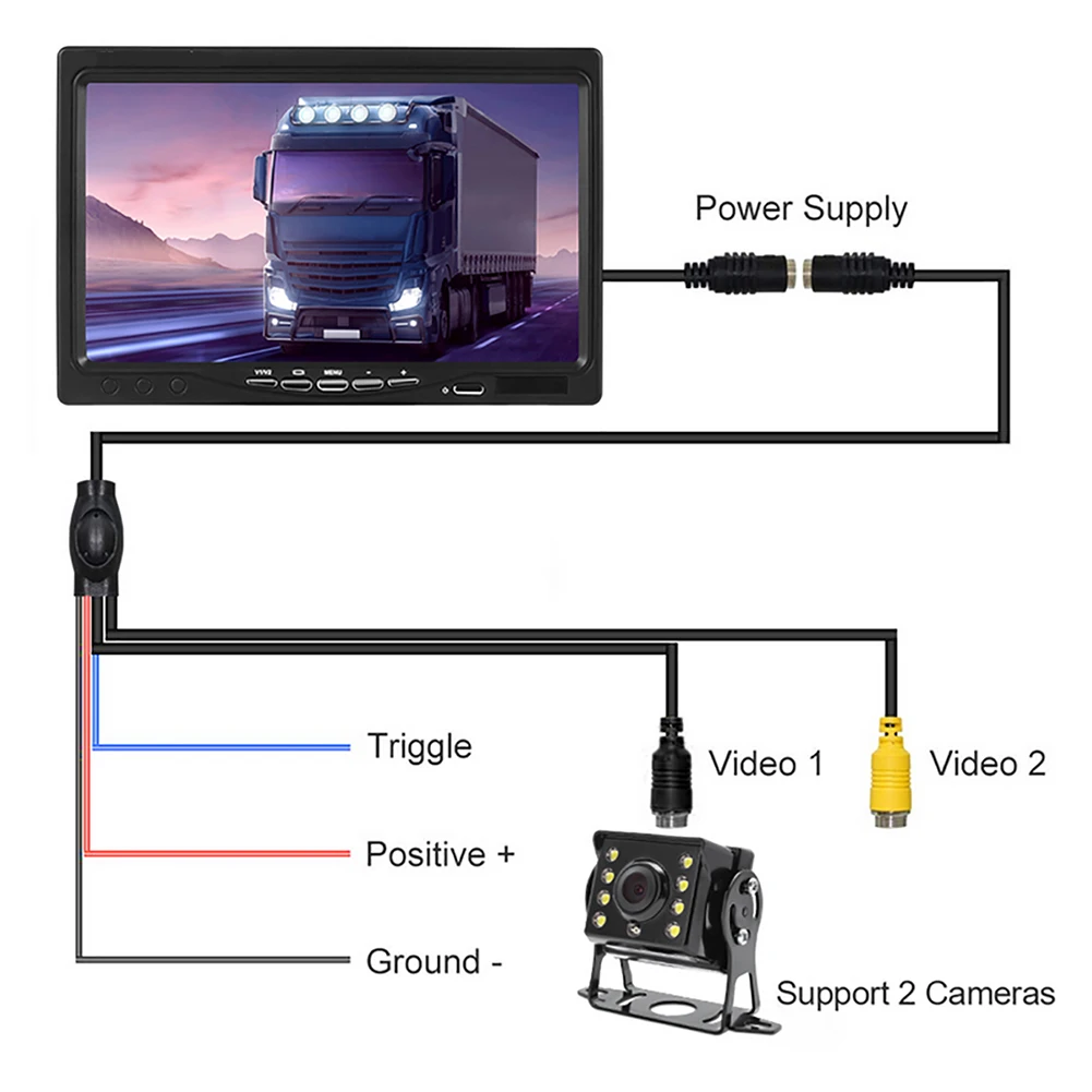 High Quality Car Monitor Accessories Useful 7\\\" LCD Backup Monitor Accessories And Hot Sale Rear View Replacement
High Quality Car Monitor Accessories Useful 7\\\" LCD Backup Monitor Accessories And Hot Sale Rear View Replacement