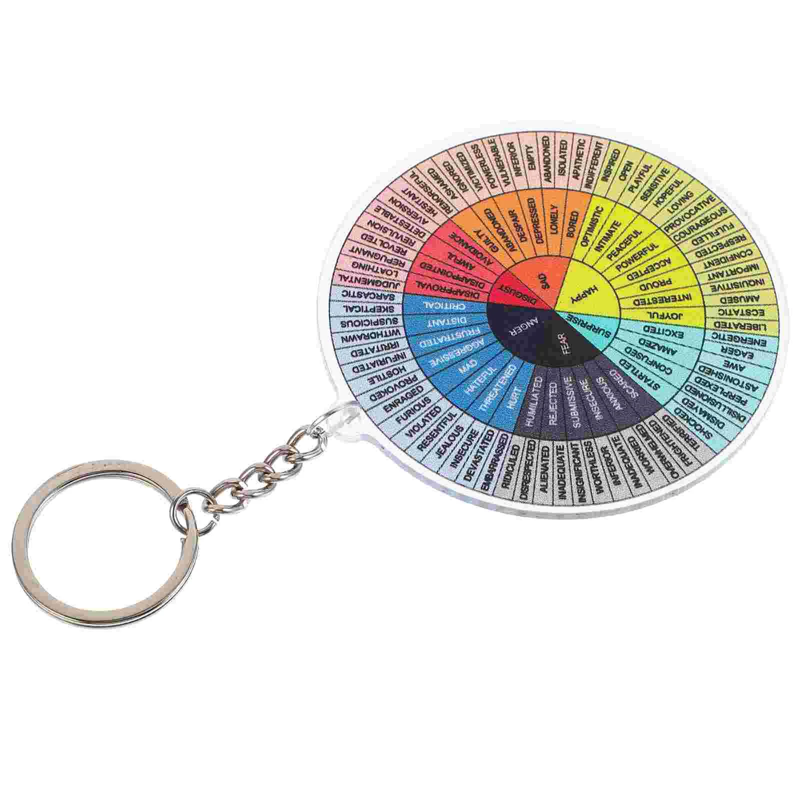 Key Chain Feeling Wheel Keychain Pendants Aluminum Alloy Emotions Portable Hanging Feelings
Key Chain Feeling Wheel Keychain Pendants Aluminum Alloy Emotions Portable Hanging Feelings