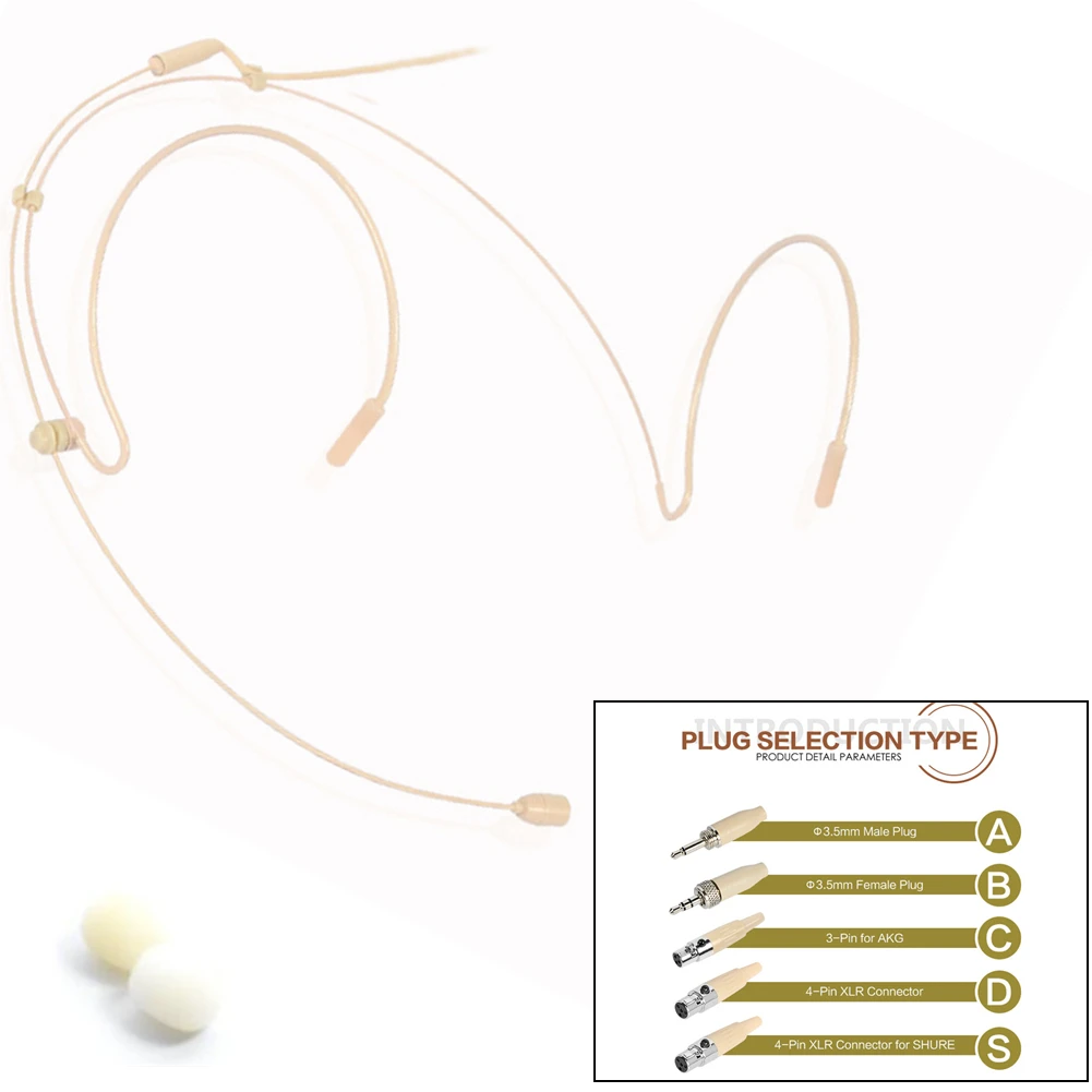 1x Earhook Headset Microphone Headworn Omnidirectional Condenser Cartridge Microphone For Sennheiser For Shure Wireless Mic
1x Earhook Headset Microphone Headworn Omnidirectional Condenser Cartridge Microphone For Sennheiser For Shure Wireless Mic