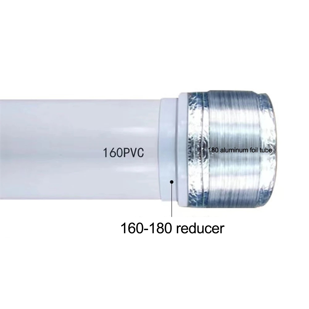 Downpipe Reducer Fan Pipe ABS Plastic Coupler Coupling Hose Joint Jointer Multi-use Round Shape Tube Increaser
Downpipe Reducer Fan Pipe ABS Plastic Coupler Coupling Hose Joint Jointer Multi-use Round Shape Tube Increaser