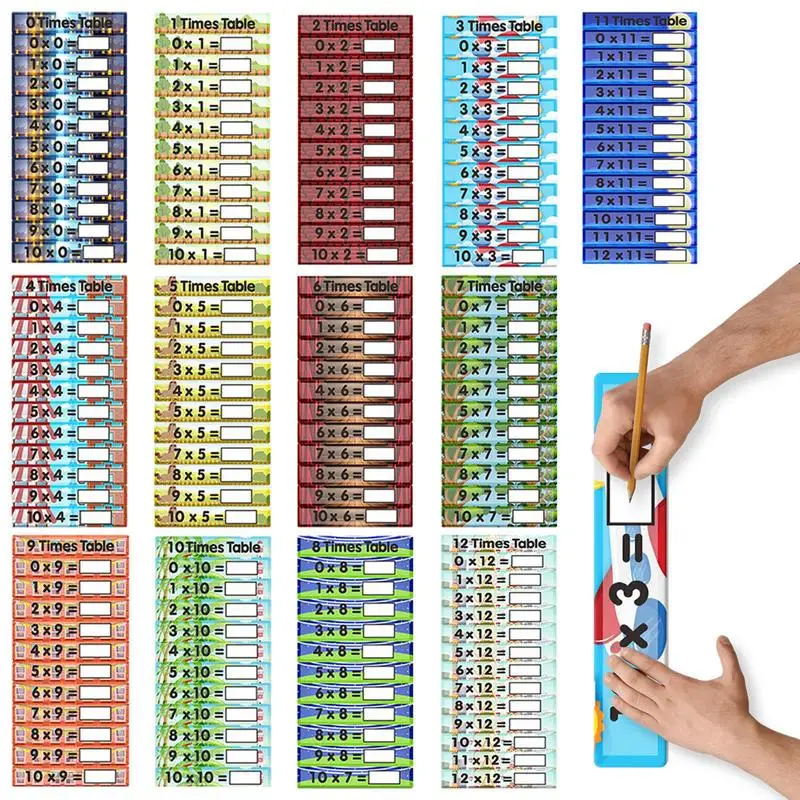 Multiplication Table Learning Cards 88pcs Double Sided Dry Wipe Multiplication Flash Cards Reusable Kids Math Learning
Multiplication Table Learning Cards 88pcs Double Sided Dry Wipe Multiplication Flash Cards Reusable Kids Math Learning
