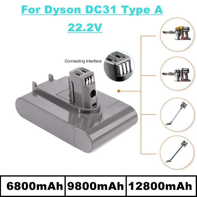 Сменная батарея для пылесоса Dyson DC35, DC45 DC31, DC34, DC44 и т. Д., 2023 мАч ~ 22,2 мАч
Сменная батарея для пылесоса Dyson DC35, DC45 DC31, DC34, DC44 и т. Д., 2023 мАч ~ 22,2 мАч