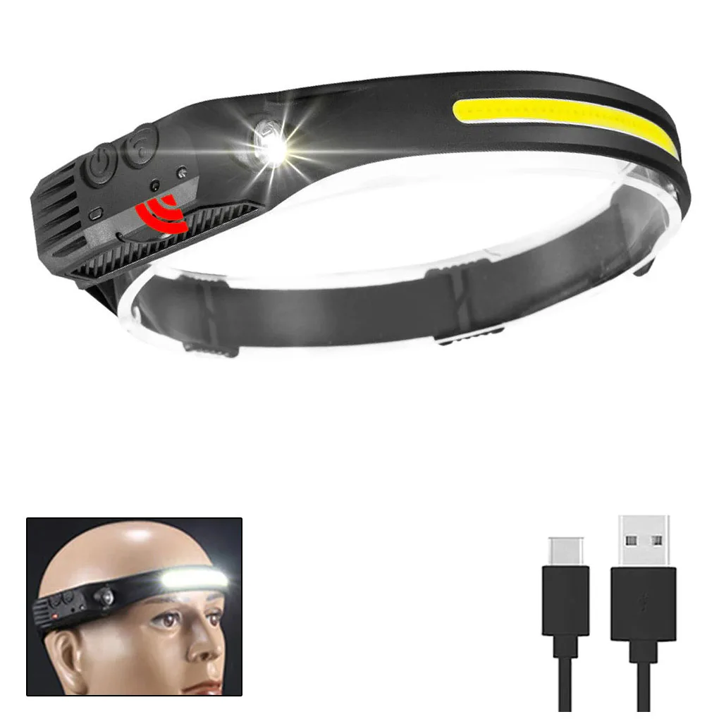 Headlight COB XPE Adjustable Touch Control 200lm 3w Headlamp Accessories
Headlight COB XPE Adjustable Touch Control 200lm 3w Headlamp Accessories