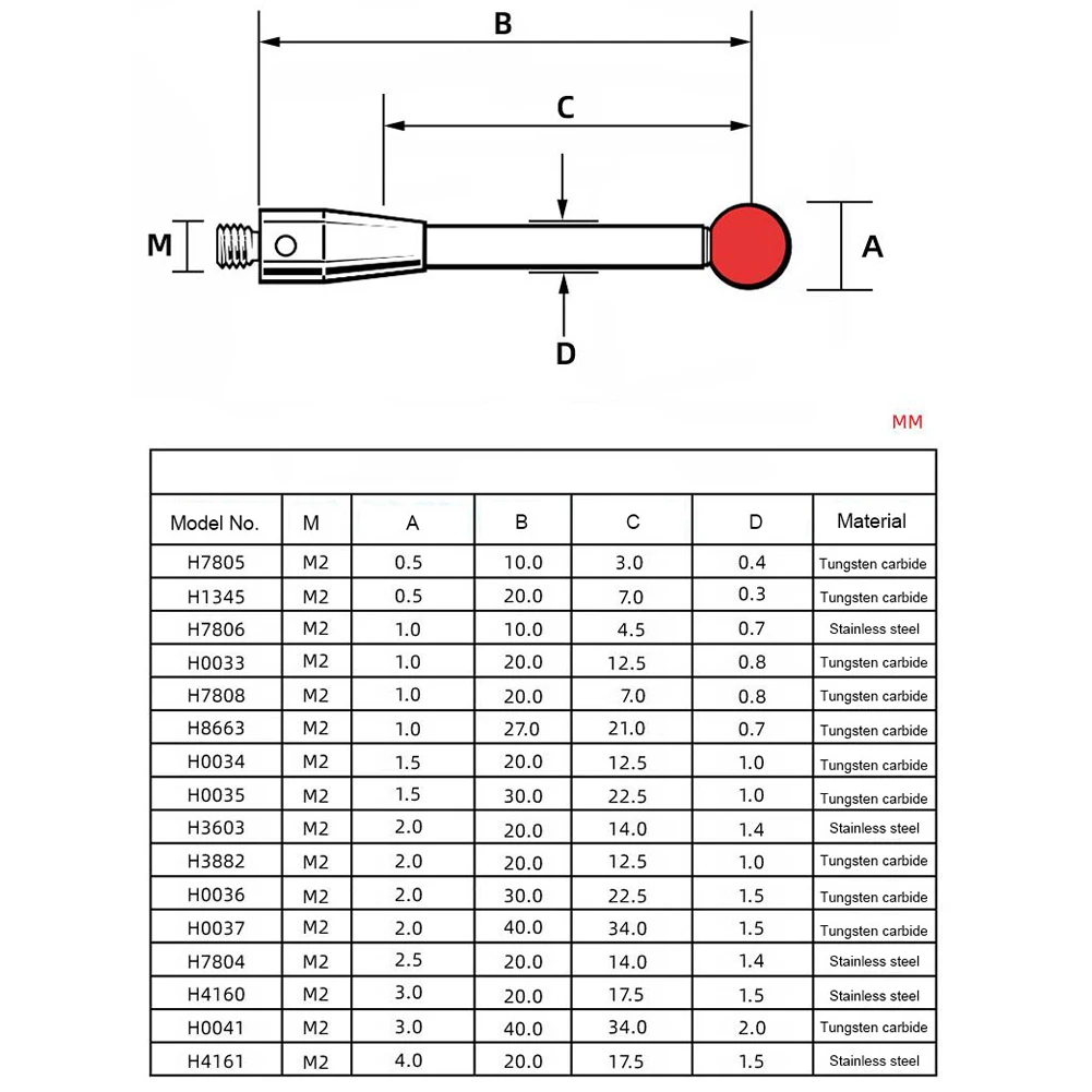 M2 Ball Cmm Stylus Thread And Cnc Measuring Probe Stylus Point Contact H7805, H1345, H7806, H0033, H7808, H8663, H0034, H0035
M2 Ball Cmm Stylus Thread And Cnc Measuring Probe Stylus Point Contact H7805, H1345, H7806, H0033, H7808, H8663, H0034, H0035