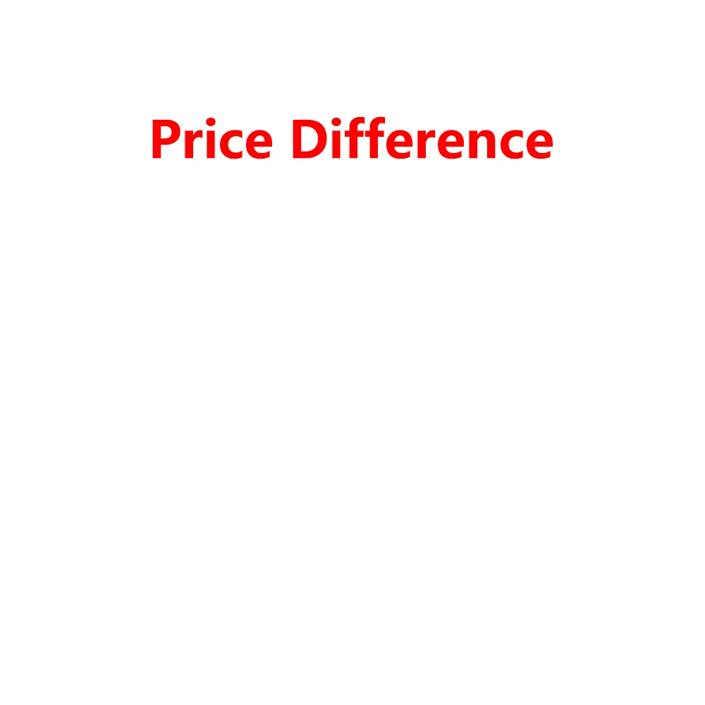 

Разница цены