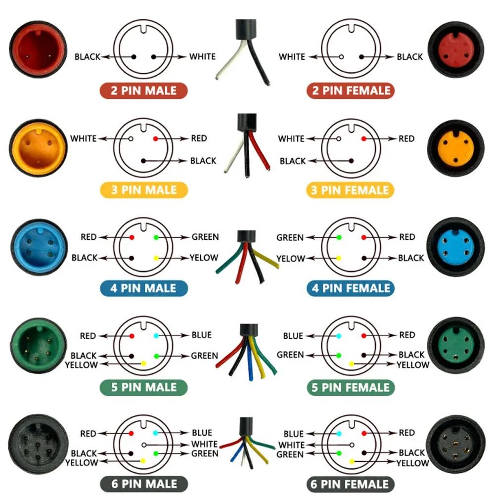 1PC Black 28g 80cmPlastic+Steel Ebike Display Connector 2/3/4/5 Pin Cable Waterproof Connector Signal Line Parts 2023 New
1PC Black 28g 80cmPlastic+Steel Ebike Display Connector 2/3/4/5 Pin Cable Waterproof Connector Signal Line Parts 2023 New