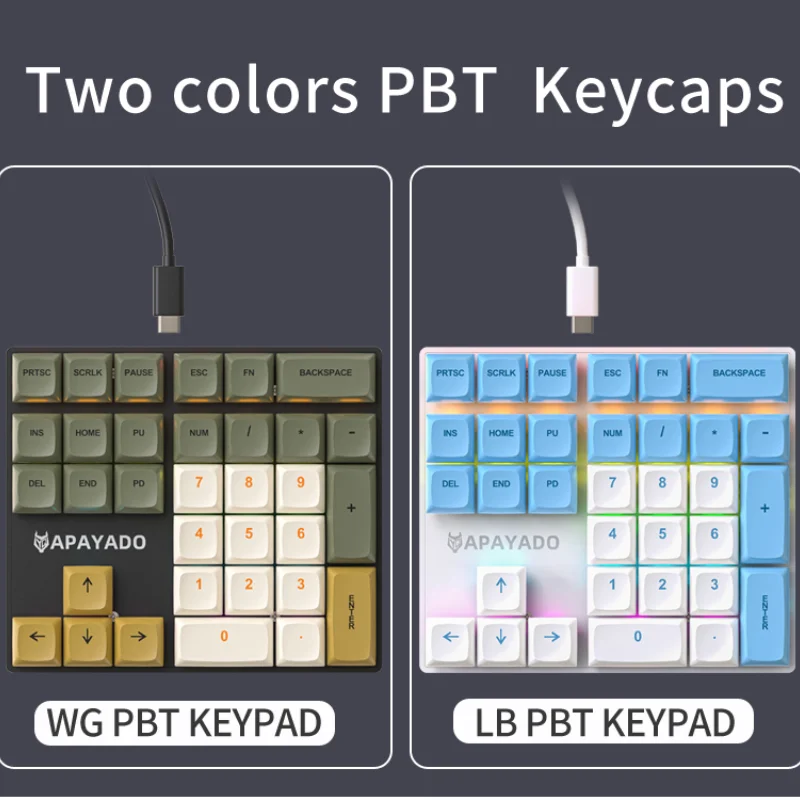 

33 клавиши Проводная Механическая цифровая мини-клавиатура с многоцветными лампочками подходит для финансов, бизнеса, ноутбука Цифровая клавиатура