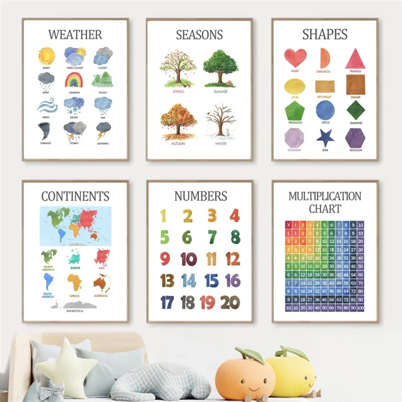 Numbers Letters ABC Planet Map Wall Art Canvas Painting Poster Picture Kids Preschool Education Room Decor Nursery Decoration
Numbers Letters ABC Planet Map Wall Art Canvas Painting Poster Picture Kids Preschool Education Room Decor Nursery Decoration
