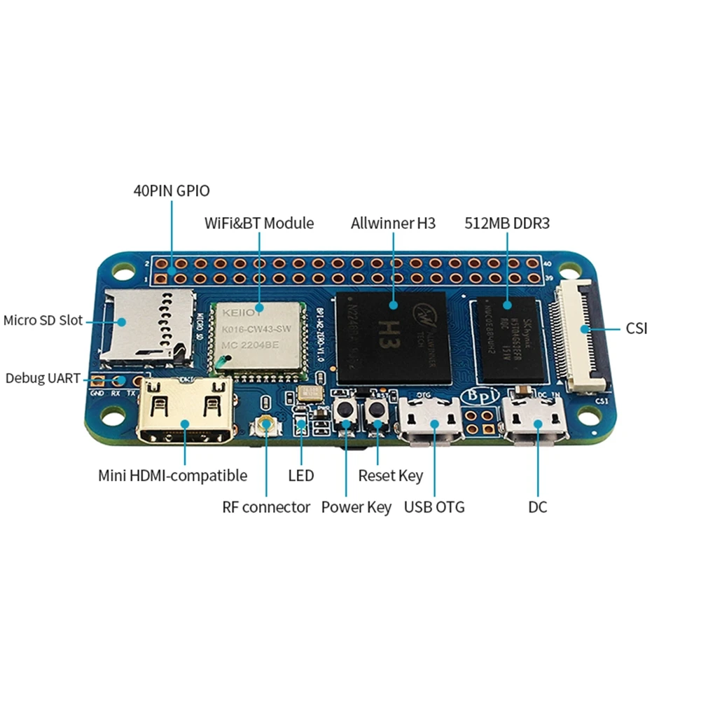 Для Banana Pi M2 Zero BPI-M2 Zero Quad Core Allwinner H3 макетная плата WIFI & BT того же размера, что и Raspberry Pi Zero W, B
Для Banana Pi M2 Zero BPI-M2 Zero Quad Core Allwinner H3 макетная плата WIFI & BT того же размера, что и Raspberry Pi Zero W, B