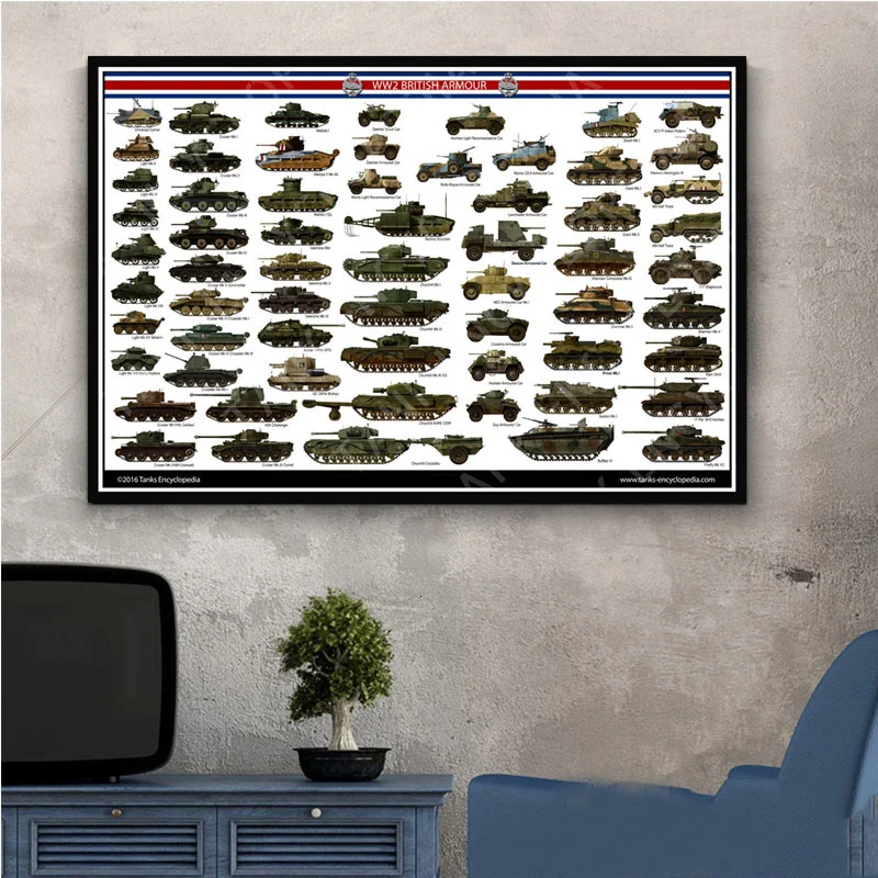 Hot Ww2 World Tanks Dangers Chart Collage Canvas Painting posters and prints Wall Pictures For Living Room
Hot Ww2 World Tanks Dangers Chart Collage Canvas Painting posters and prints Wall Pictures For Living Room