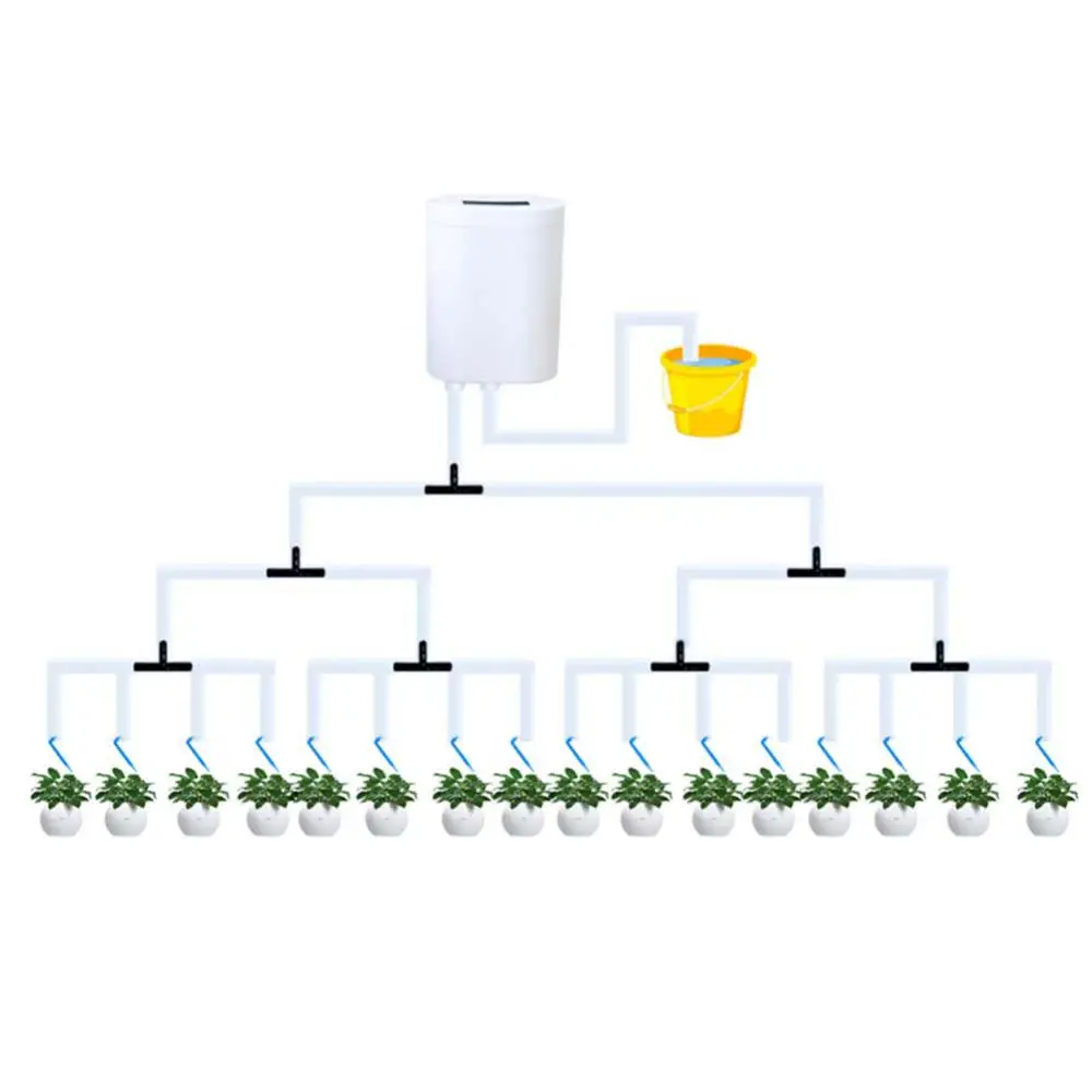 Wifi Automatic Irrigation Timer Tuya Irrigation Zigbee Smart Water Valve Wifi Zigbe Irrigation Smart Watering System Wifi
Wifi Automatic Irrigation Timer Tuya Irrigation Zigbee Smart Water Valve Wifi Zigbe Irrigation Smart Watering System Wifi