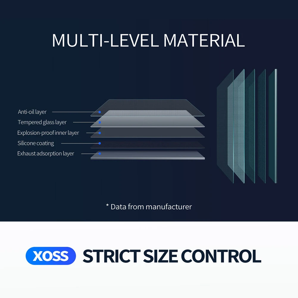 Bike Computer Tempered Film For XOSS G/G+ Screen Protector Cover High Screen Sensitivity Bicycle Computer Tempered Film
Bike Computer Tempered Film For XOSS G/G+ Screen Protector Cover High Screen Sensitivity Bicycle Computer Tempered Film