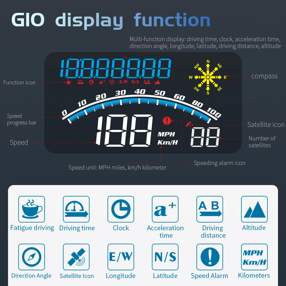 G7 HUD Head-up Display KM/H MPH Compass G9 G10 GPS Digital Speedometer Large Font HD Speed Display Car Electronics Accessories
G7 HUD Head-up Display KM/H MPH Compass G9 G10 GPS Digital Speedometer Large Font HD Speed Display Car Electronics Accessories