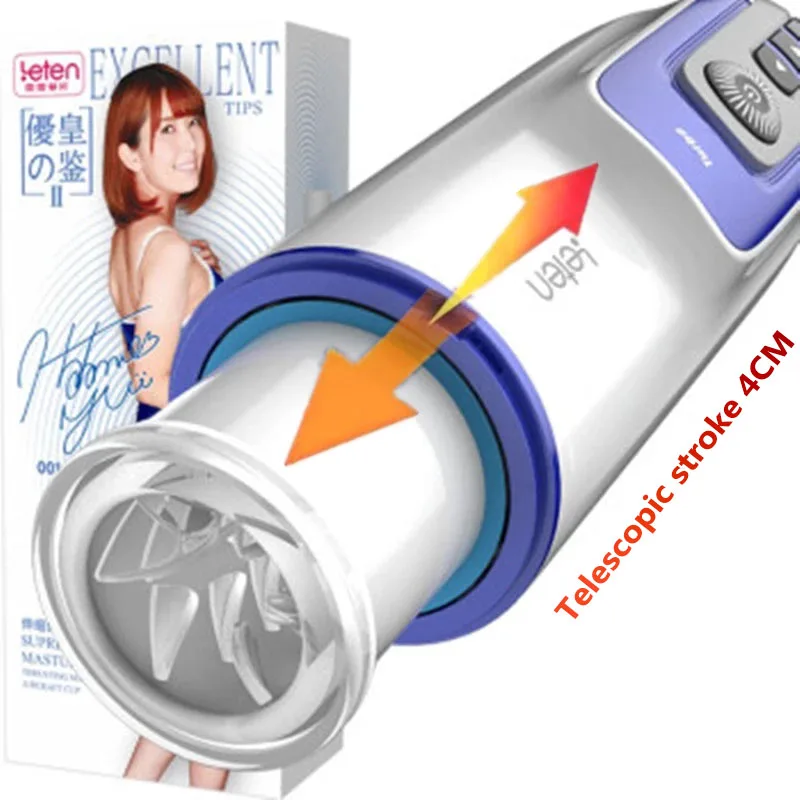 Как Работает Мастурбатор Для Мужчин