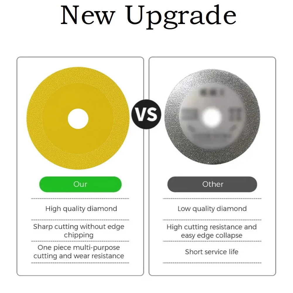 1Pc Diamond Glass Cutting Disc Marble 1mm Ultra-thin Saw Blade Steel Power Tool Accessories For Glass Jade Crystal Wine Bottles
1Pc Diamond Glass Cutting Disc Marble 1mm Ultra-thin Saw Blade Steel Power Tool Accessories For Glass Jade Crystal Wine Bottles
