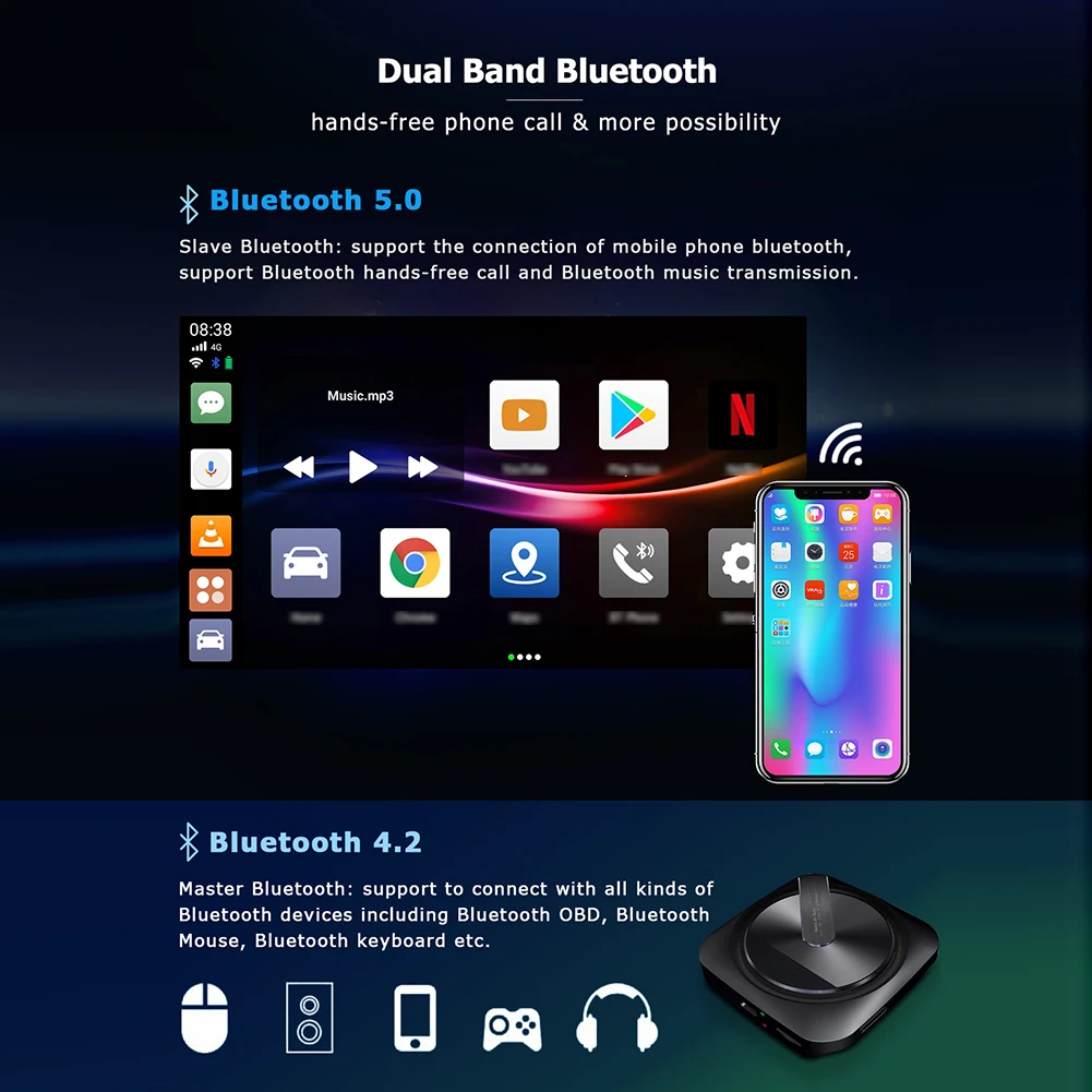 Carplay Ai Box Wireless Carplay Android Auto Apple CarPlay Adapter Carplay Smart Box Plug Play Multimedia Player GPS Navigation
Carplay Ai Box Wireless Carplay Android Auto Apple CarPlay Adapter Carplay Smart Box Plug Play Multimedia Player GPS Navigation