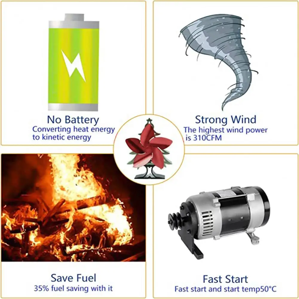 Stove Fan Practical Large Airflow Practical Wood Burning 5 Blades Heat Powered Stove Fan for Bedroom
Stove Fan Practical Large Airflow Practical Wood Burning 5 Blades Heat Powered Stove Fan for Bedroom
