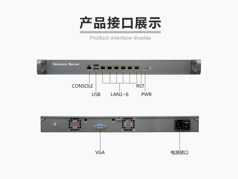 Сетевой маршрутизатор 1U 2950 м 2 0 ГГц 1 6*2 5 Lan VGA USB VPN брандмауэр Pfsense Ubuntu Linux