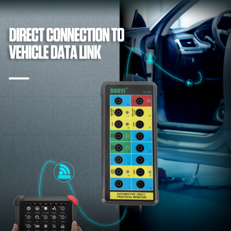 New Auto car Break out Box OBDII obd Breakout Box Car Protocol Detector car obd2 interface car monitor interface Monitor
New Auto car Break out Box OBDII obd Breakout Box Car Protocol Detector car obd2 interface car monitor interface Monitor