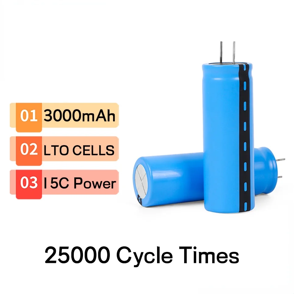 NEWEST 2.4V 3000mAh LTO18650 Lithium Titanate Cell 15C Power Rechargeable Low Temperature Battery Cells 25000 Cycle Times
NEWEST 2.4V 3000mAh LTO18650 Lithium Titanate Cell 15C Power Rechargeable Low Temperature Battery Cells 25000 Cycle Times