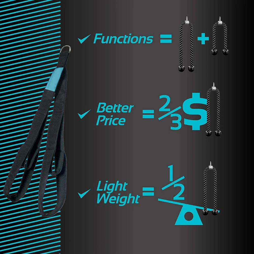 Fitness Tricep Rope Polyester Grip Power Sports Handles Strap Adjustable Webbing Tension Rope for Bodybuilding Strength Training
Fitness Tricep Rope Polyester Grip Power Sports Handles Strap Adjustable Webbing Tension Rope for Bodybuilding Strength Training