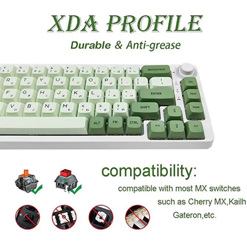 For Gaming Mechanical Keyboard Green Keycaps Ergonomic Japanese English Korean Russian Xda High Mechanical Keyboard Universal
For Gaming Mechanical Keyboard Green Keycaps Ergonomic Japanese English Korean Russian Xda High Mechanical Keyboard Universal