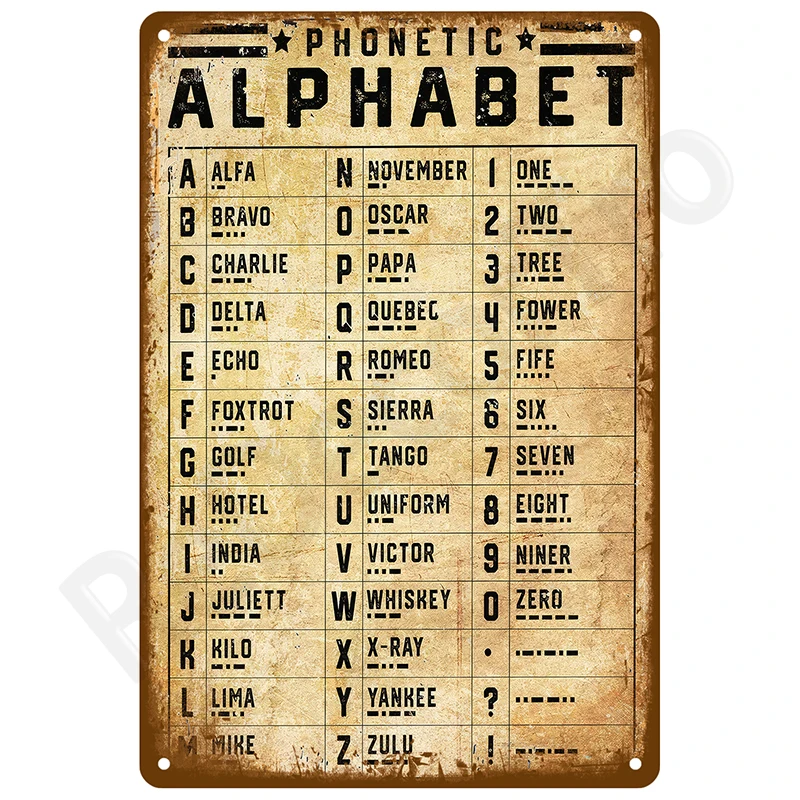 Ретро жестяная вывеска для интерьера
Ретро жестяная вывеска для интерьера