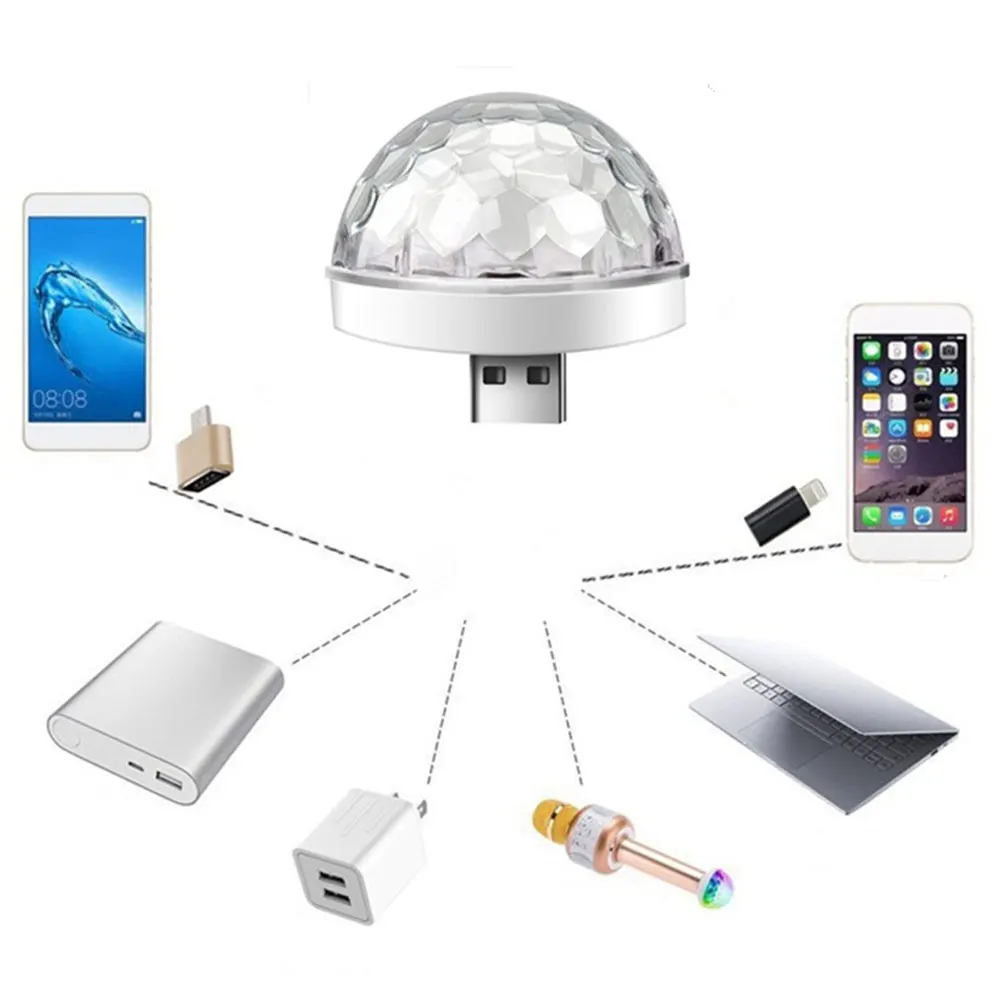 Mini USB LED Light for PC Car Auto Interior Atmosphere Light Emergency Lighting Colorful Decorative Lamp ночник
Mini USB LED Light for PC Car Auto Interior Atmosphere Light Emergency Lighting Colorful Decorative Lamp ночник