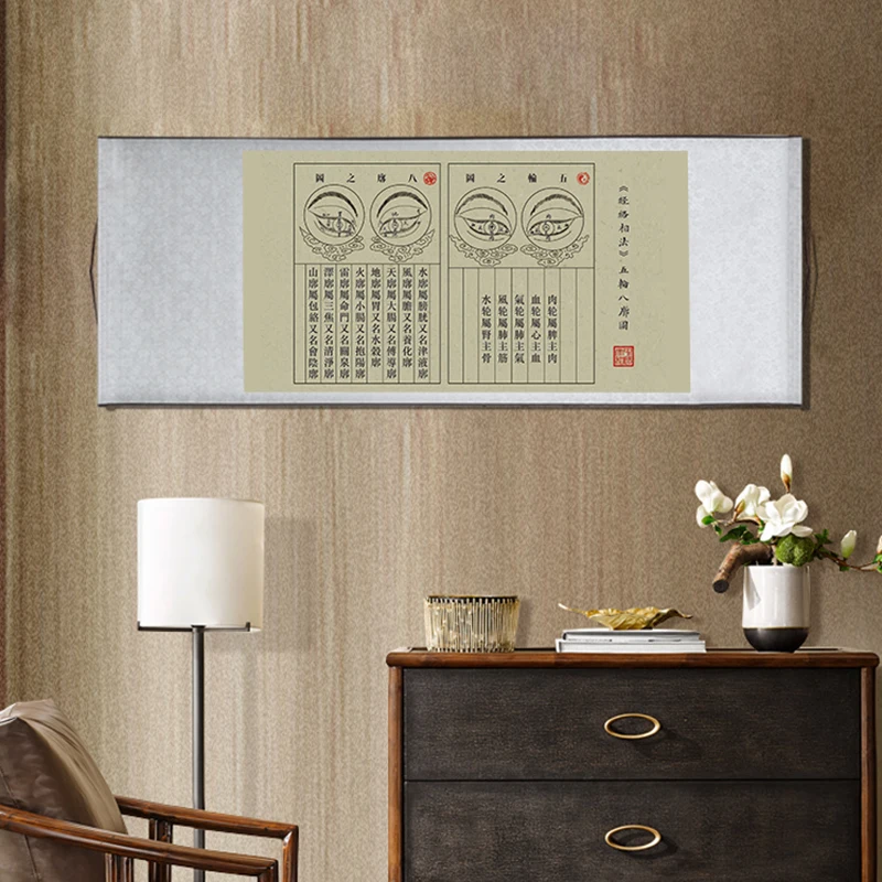 Пятикруглая восьмирамная схема, декоративная живопись, имитация традиционной китайской медицины, музей культуры, больничная Клубная клини...
Пятикруглая восьмирамная схема, декоративная живопись, имитация традиционной китайской медицины, музей культуры, больничная Клубная клини...