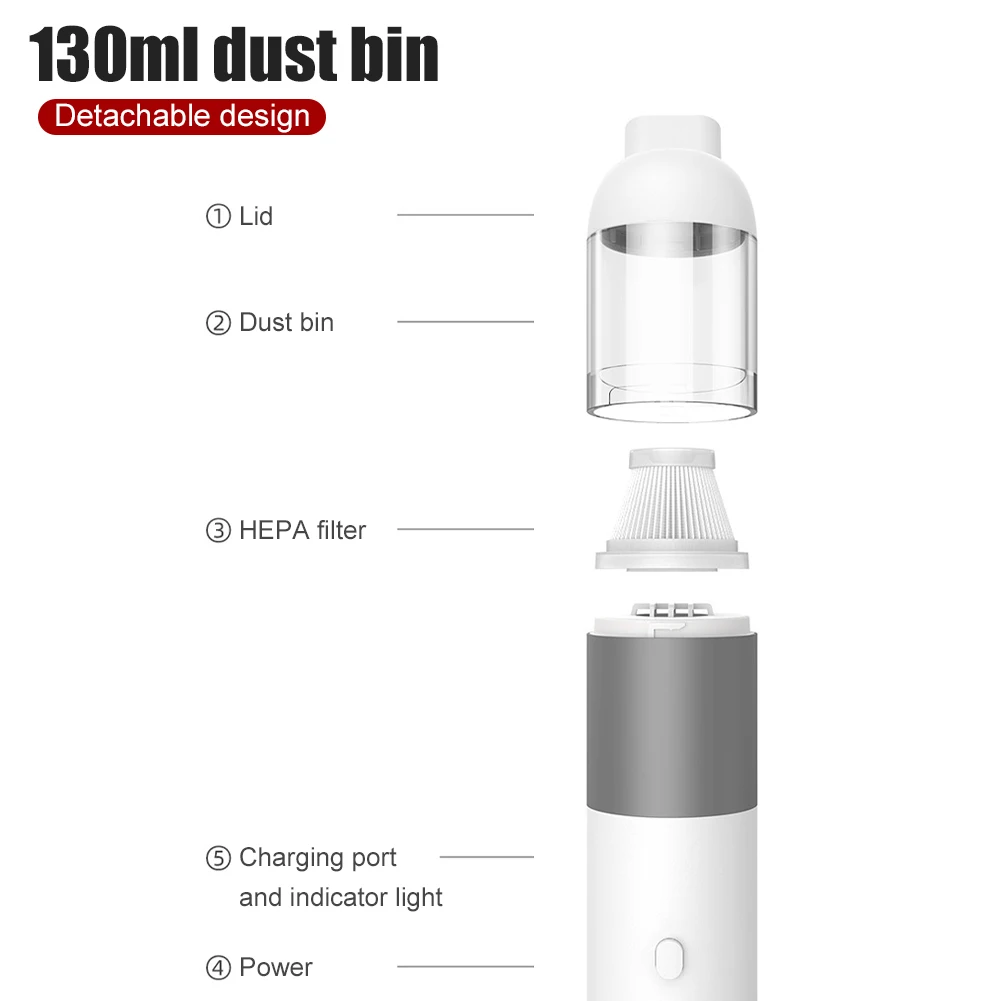 Handheld Vacuum Cleaner Portable Handy Home Car Vacuum Cleaners Wireless 13000Pa Strong Suction Mini Cleaner for Xiaomi
Handheld Vacuum Cleaner Portable Handy Home Car Vacuum Cleaners Wireless 13000Pa Strong Suction Mini Cleaner for Xiaomi