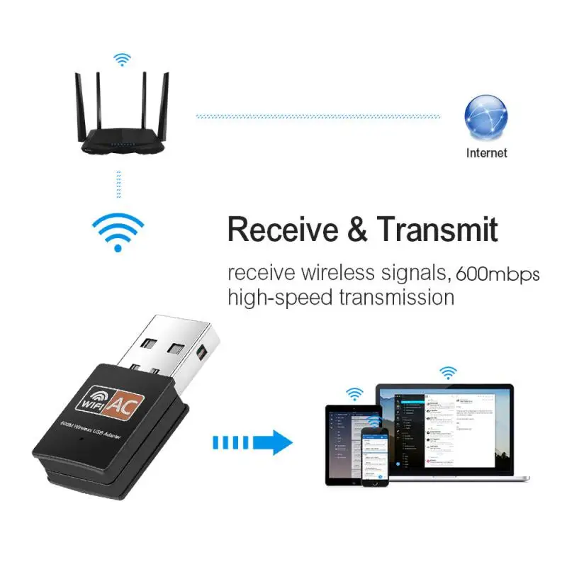 

Computer Accessories Wireless Network Card Rtl8811cu 5ghz/2.4ghz 600mbps High-speed Transmission 11ac Dual Frequency Speed