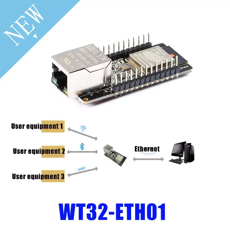WT32-ETH01 встроенный Серийный порт Ethernet WIFI комбинированный шлюз MCU ESP32 беспроводной модуль WT32 ETH01
WT32-ETH01 встроенный Серийный порт Ethernet WIFI комбинированный шлюз MCU ESP32 беспроводной модуль WT32 ETH01