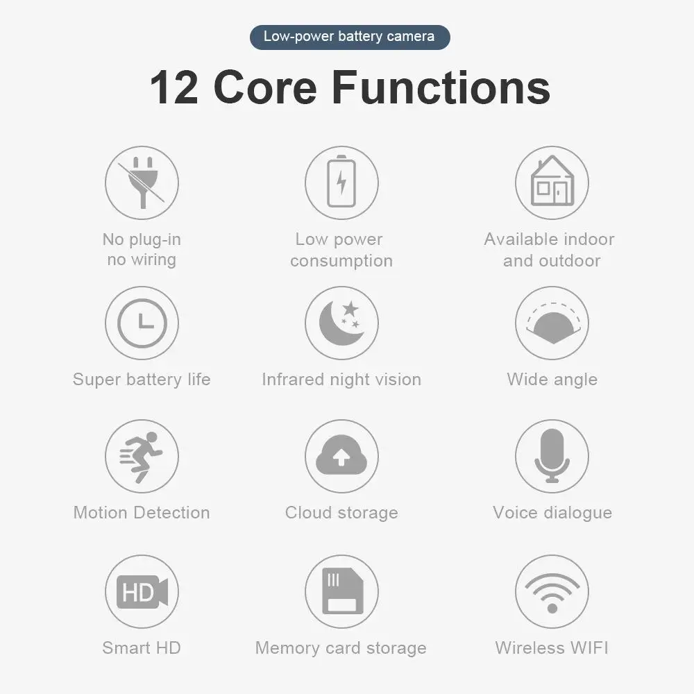 2 миллиона Dpi инфракрасная камера для мониторинга 1080p Wifi камера с низким энергопотреблением 
2 миллиона Dpi инфракрасная камера для мониторинга 1080p Wifi камера с низким энергопотреблением