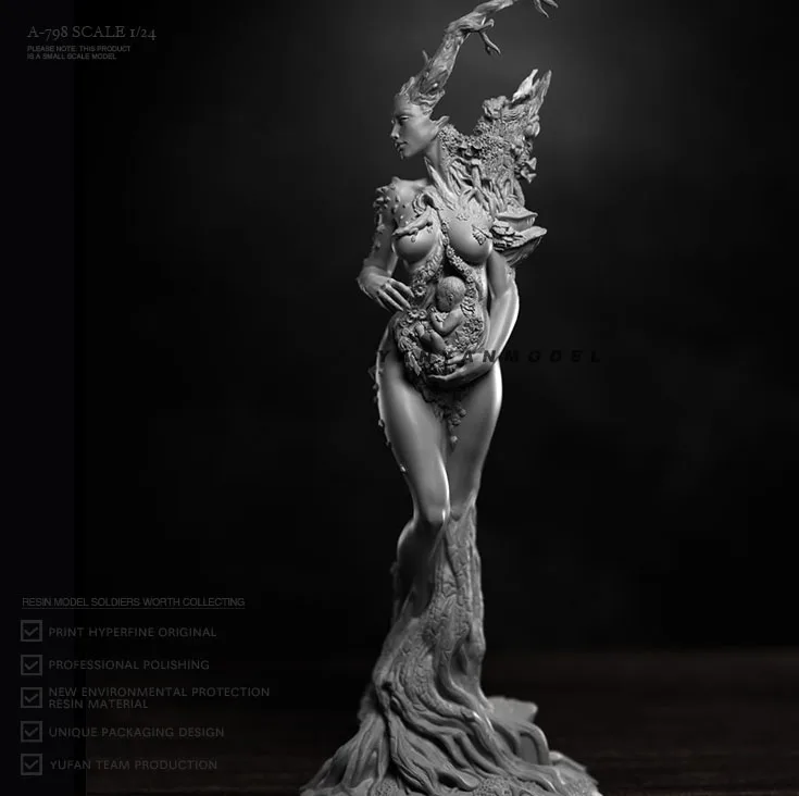 1/24 набор моделей из смолы, красивая бесцветная и самособранная фотография
1/24 набор моделей из смолы, красивая бесцветная и самособранная фотография