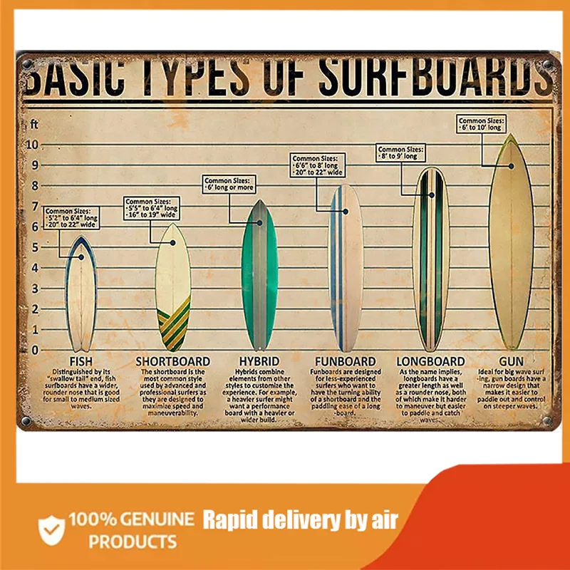 Vintage Metal Tin Sign Basic Type Surf Tin Sign Photo Print Wall Art Tin Sign Painting Wall Pendant Room Art Deco Vintage Art
Vintage Metal Tin Sign Basic Type Surf Tin Sign Photo Print Wall Art Tin Sign Painting Wall Pendant Room Art Deco Vintage Art