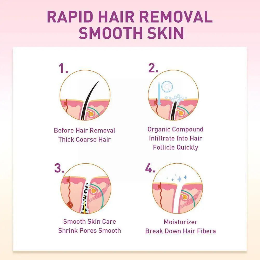 Painless 8 Mins Hair Off Hair Removal Spray Face Body Armpit Cream Depilatory Painless Hair Remover Hair Bikini Legs Beard K1h3
Painless 8 Mins Hair Off Hair Removal Spray Face Body Armpit Cream Depilatory Painless Hair Remover Hair Bikini Legs Beard K1h3