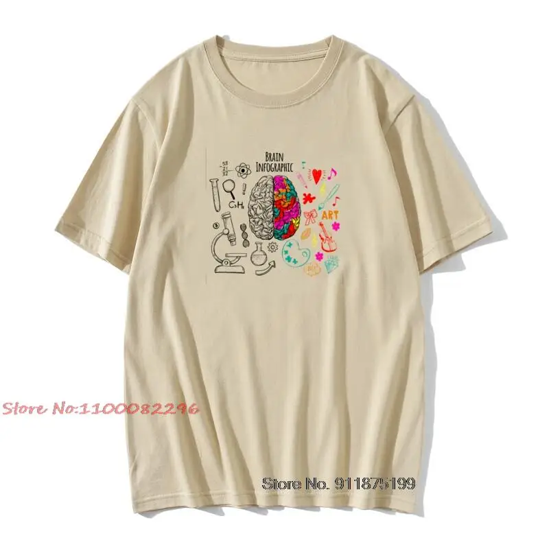 Geek Brain T Shirt Science Chemistry Biology Art Geography Math Physics Cool Retro Punk T-shirt Casual Funny Style Unisex Tee
Geek Brain T Shirt Science Chemistry Biology Art Geography Math Physics Cool Retro Punk T-shirt Casual Funny Style Unisex Tee