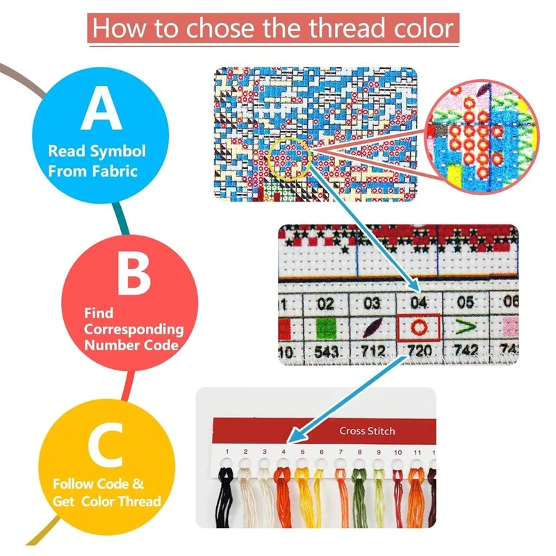 Наборы для вышивки крестиком для взрослых и детей, цветы-кафели 11CT, штампованная рукоделие DMC, рукоделие и удобство для начинающих 
Наборы для вышивки крестиком для взрослых и детей, цветы-кафели 11CT, штампованная рукоделие DMC, рукоделие и удобство для начинающих