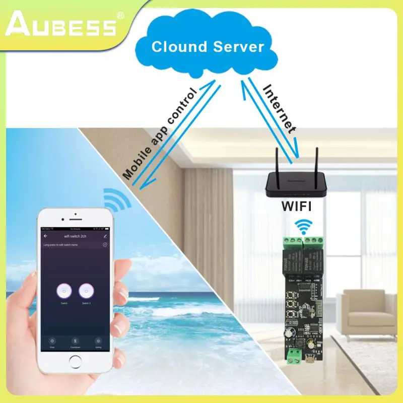 Smart Life 1/2/4 Gang Diy Switch Wifi Smart Mini Relay Module Inching Self-locking Voice Control Tuya
Smart Life 1/2/4 Gang Diy Switch Wifi Smart Mini Relay Module Inching Self-locking Voice Control Tuya