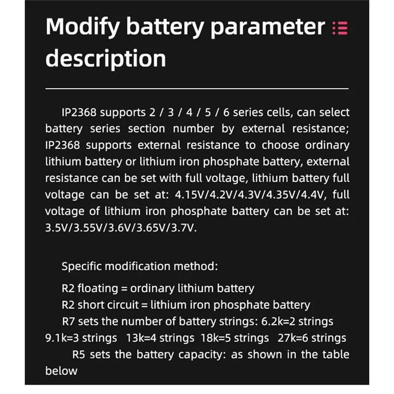 IP2368 Bidirectional 100W Fast Charging Module Buck-Boost Type-C Interface Lithium Battery Power Fast Charging Board
IP2368 Bidirectional 100W Fast Charging Module Buck-Boost Type-C Interface Lithium Battery Power Fast Charging Board