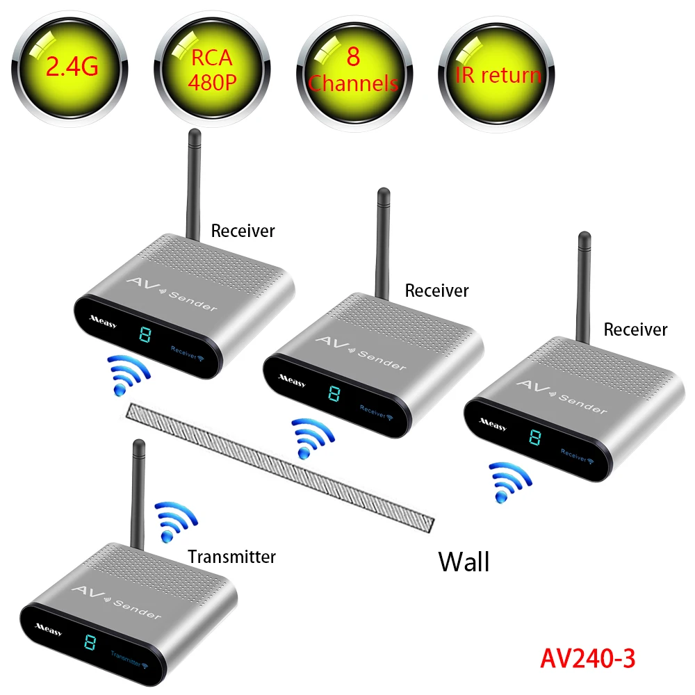 AV240-3 Wireless AV Sender 2.4Ghz Signal With IR Remote Extender 400Meters/1330FT 1tx to 3rx 
AV240-3 Wireless AV Sender 2.4Ghz Signal With IR Remote Extender 400Meters/1330FT 1tx to 3rx