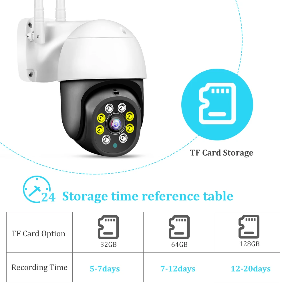 5-мегапиксельная HD Wi-Fi IP-камера 3 Мп наружная фотокамера 1080P автоматическое